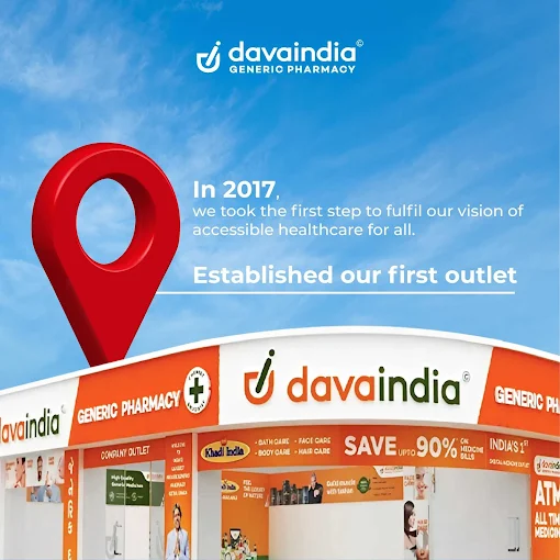 Dava India