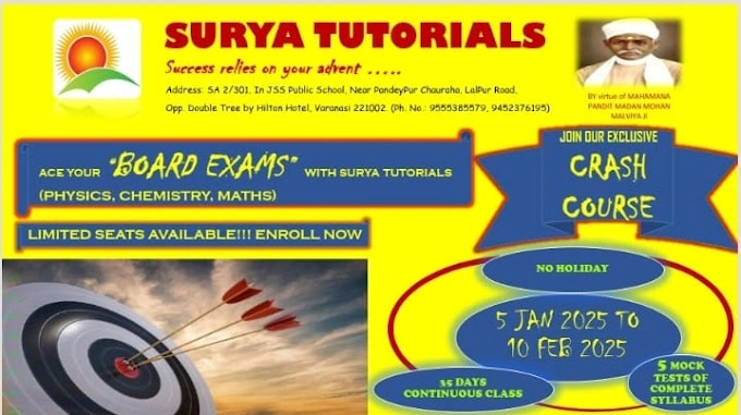 Surya Tutorials