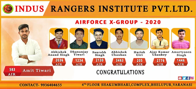 INDUS RANGERS INSTITUTE PVT LTD