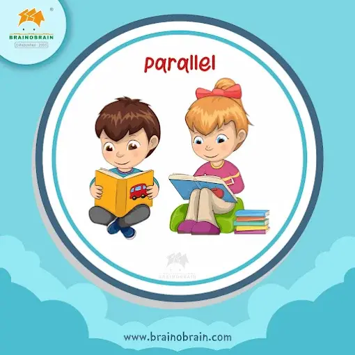 Brainobrain Advance Abacus Classes