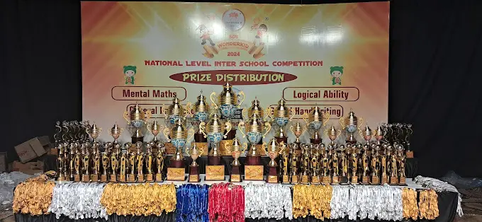 Brainobrain Kidwai Nagar