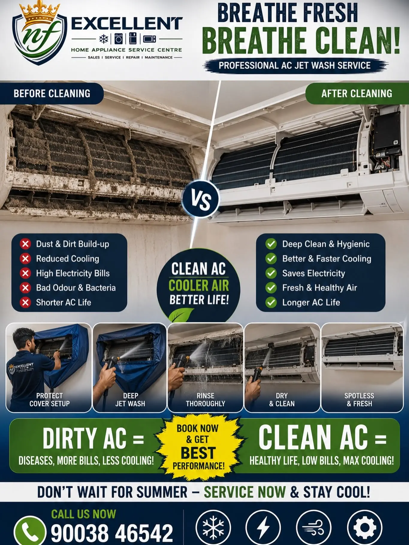 Excellent Home Appliance Service Centre