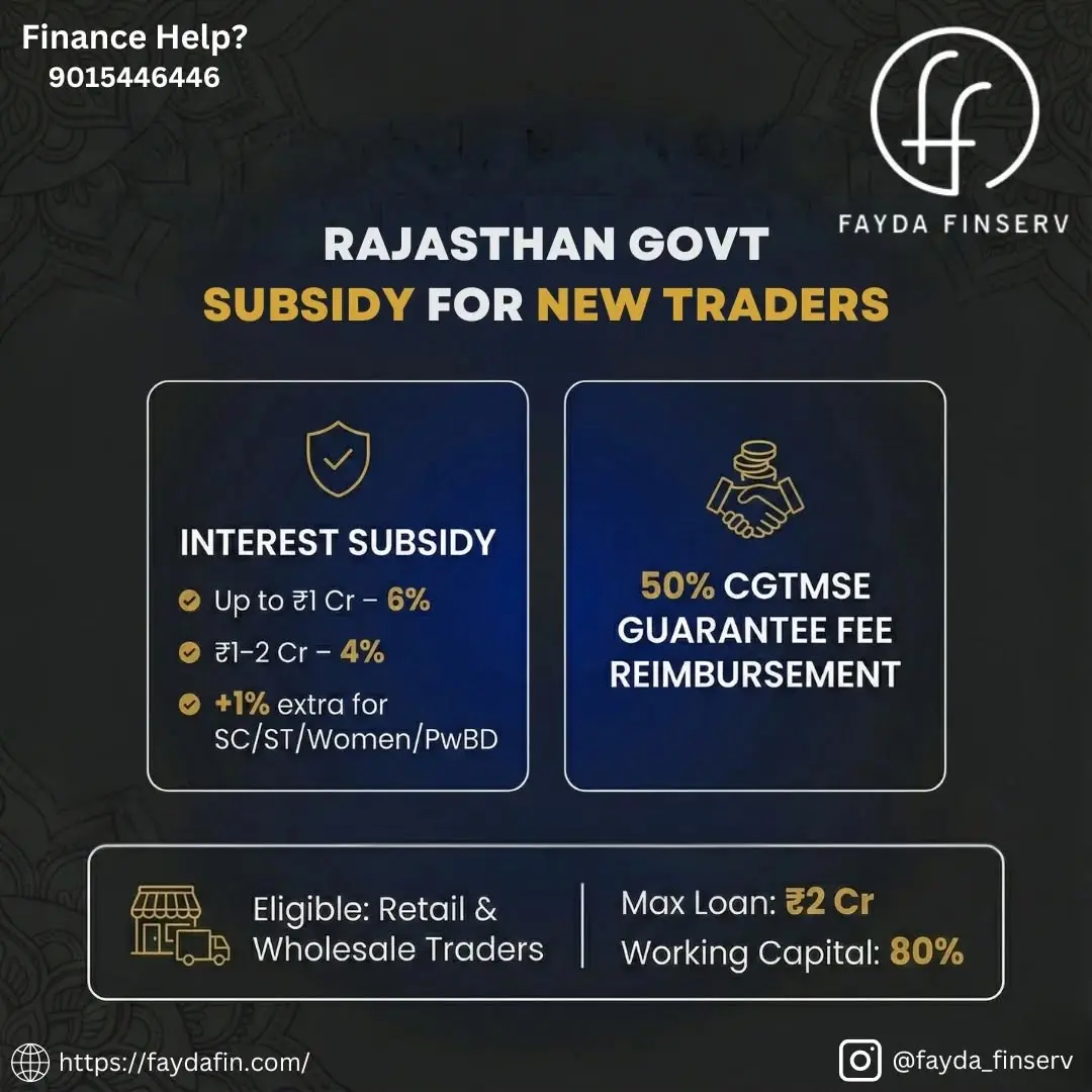 Fayda Finserv Private Limited