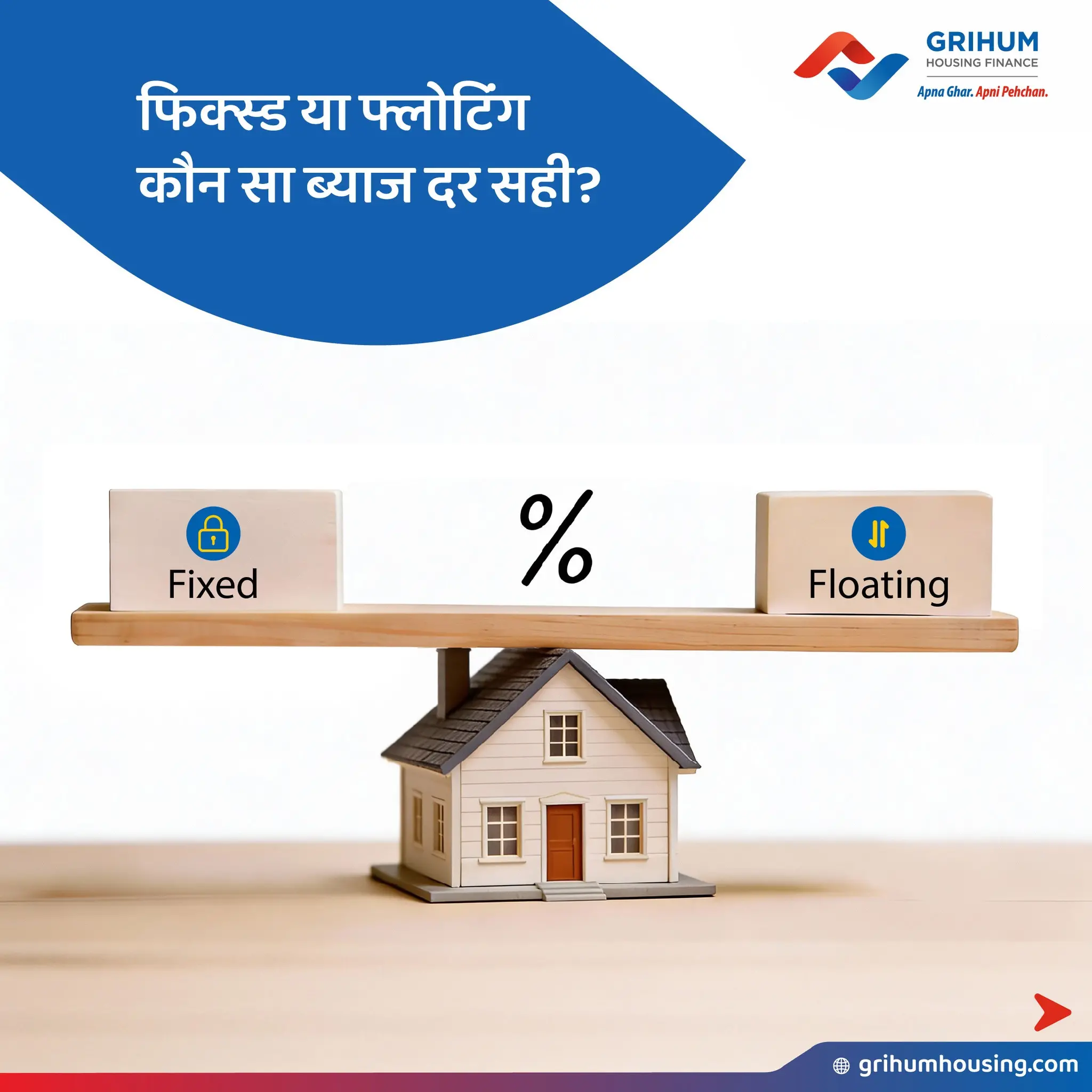 Grihum Housing Finance Limited