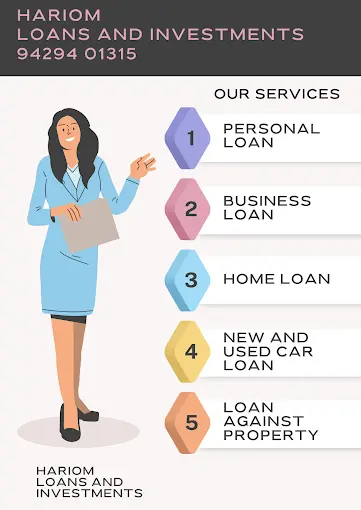 HARIOM Loans and investment