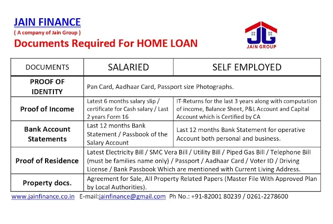 Jain Finance