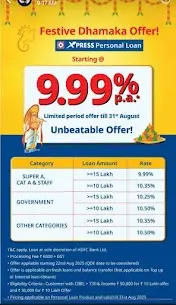M Process Loans