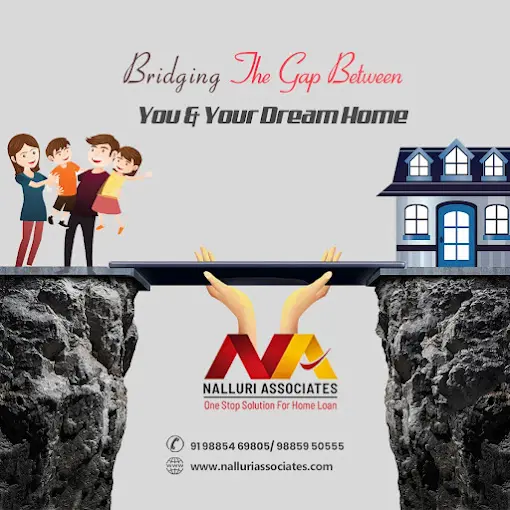 Nalluri Associates