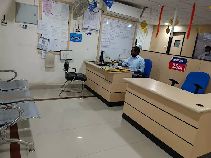 Sundaram Home Finance Limited - Tirupati