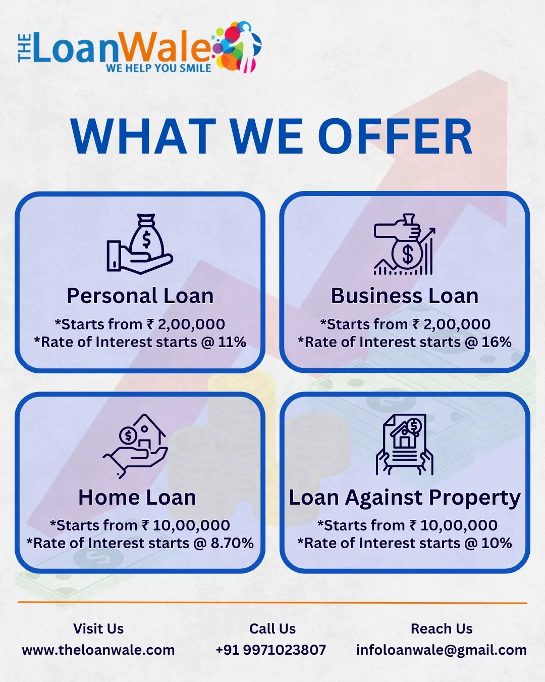 The Loanwale