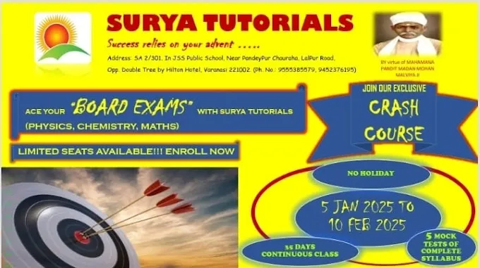 Surya Tutorials