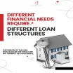 4way Enterprise - Loan Providers in Surat