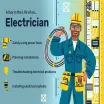 Gorakhpur Electric KK - Electrician in Gorakhpur