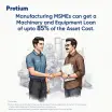 Protium Finance Limited - Loan Providers in Varanasi