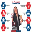 REAL VALUE FINLOAN SERVICES PVT LTD