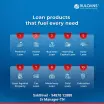 Ruloans Distribution Services Pvt Ltd - Loan Providers in Coimbatore
