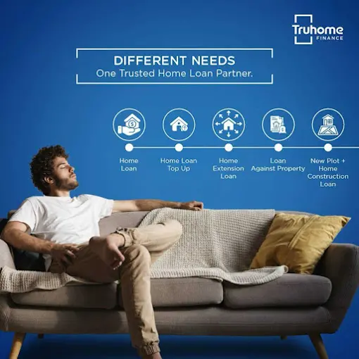 Truhome Finance Limited - Raj Nagar, Ghaziabad